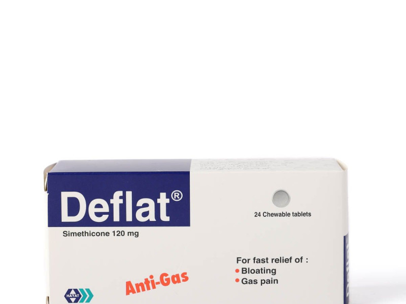 DEFLAT TABLETS DEFLAT TABLETS