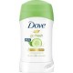 DOVE DEODERANT STICK GO FRESH 40GM DOVE DEODERANT STICK GO FRESH 40GM